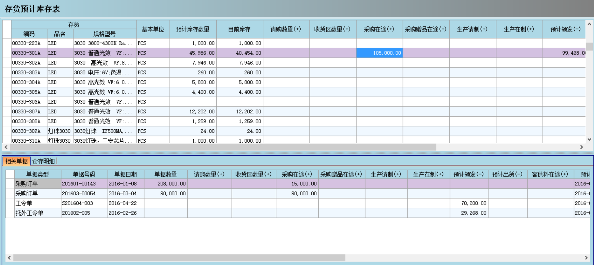 ERP爱游戏体育最新官网（中国）官方网站
