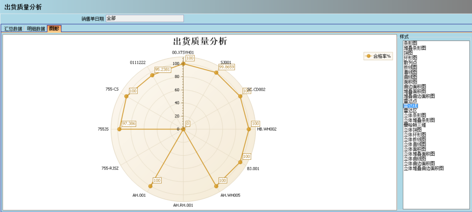 ERP爱游戏体育最新官网（中国）官方网站
的核心价值