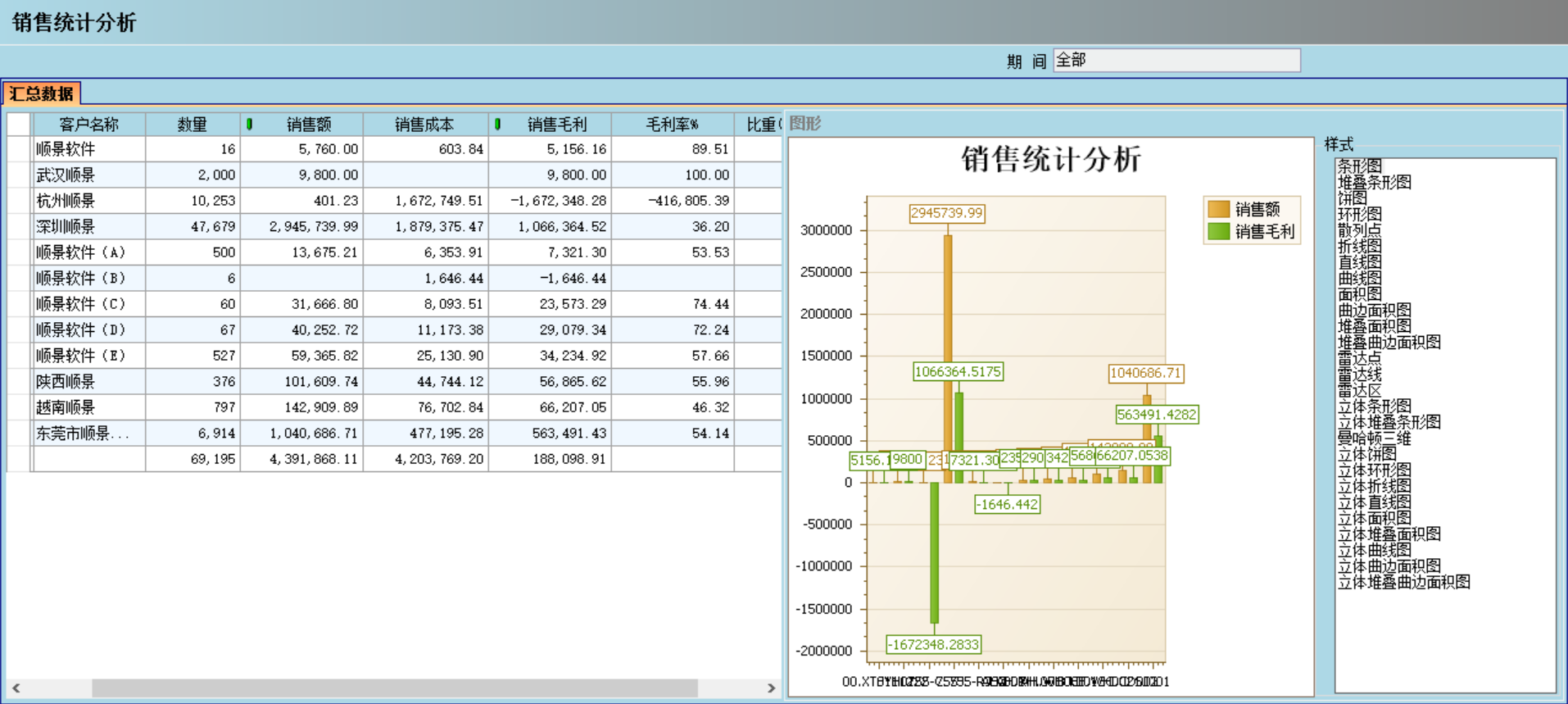 ERP爱游戏体育最新官网（中国）官方网站
应“避繁就简”