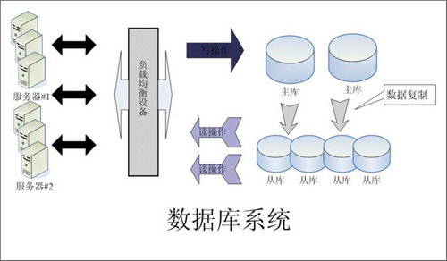 怎样的Erp爱游戏体育最新官网（中国）官方网站
可以提升企业的创新力与竞争力?