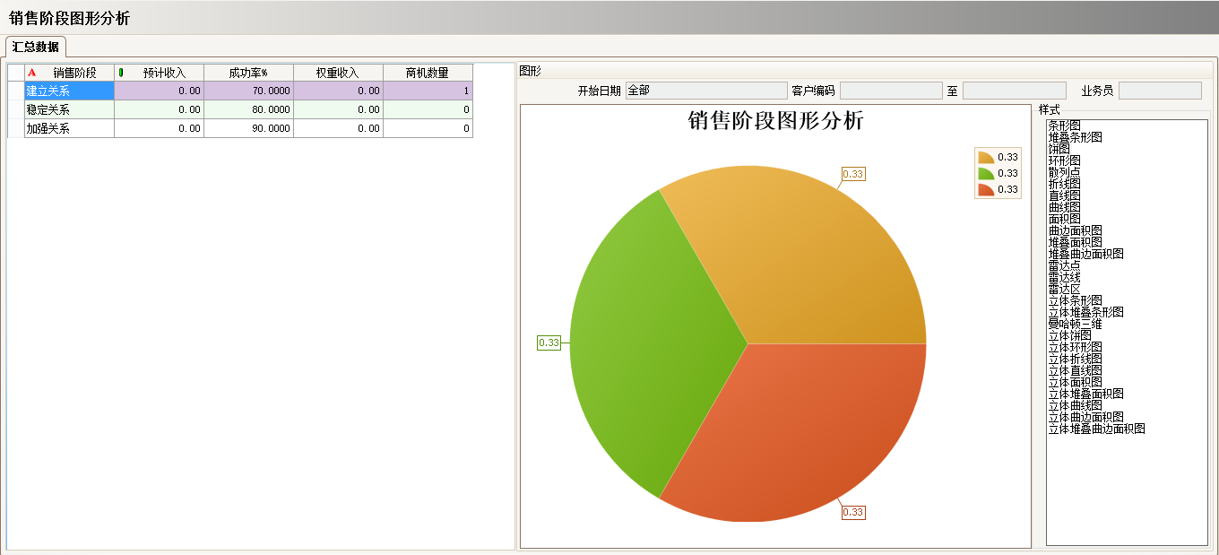 ERP爱游戏体育最新官网（中国）官方网站
的优势有哪些?