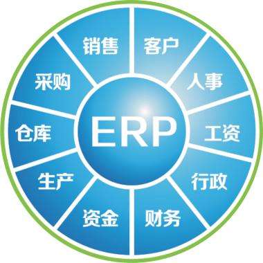 erp企业管理爱游戏体育最新官网（中国）官方网站

