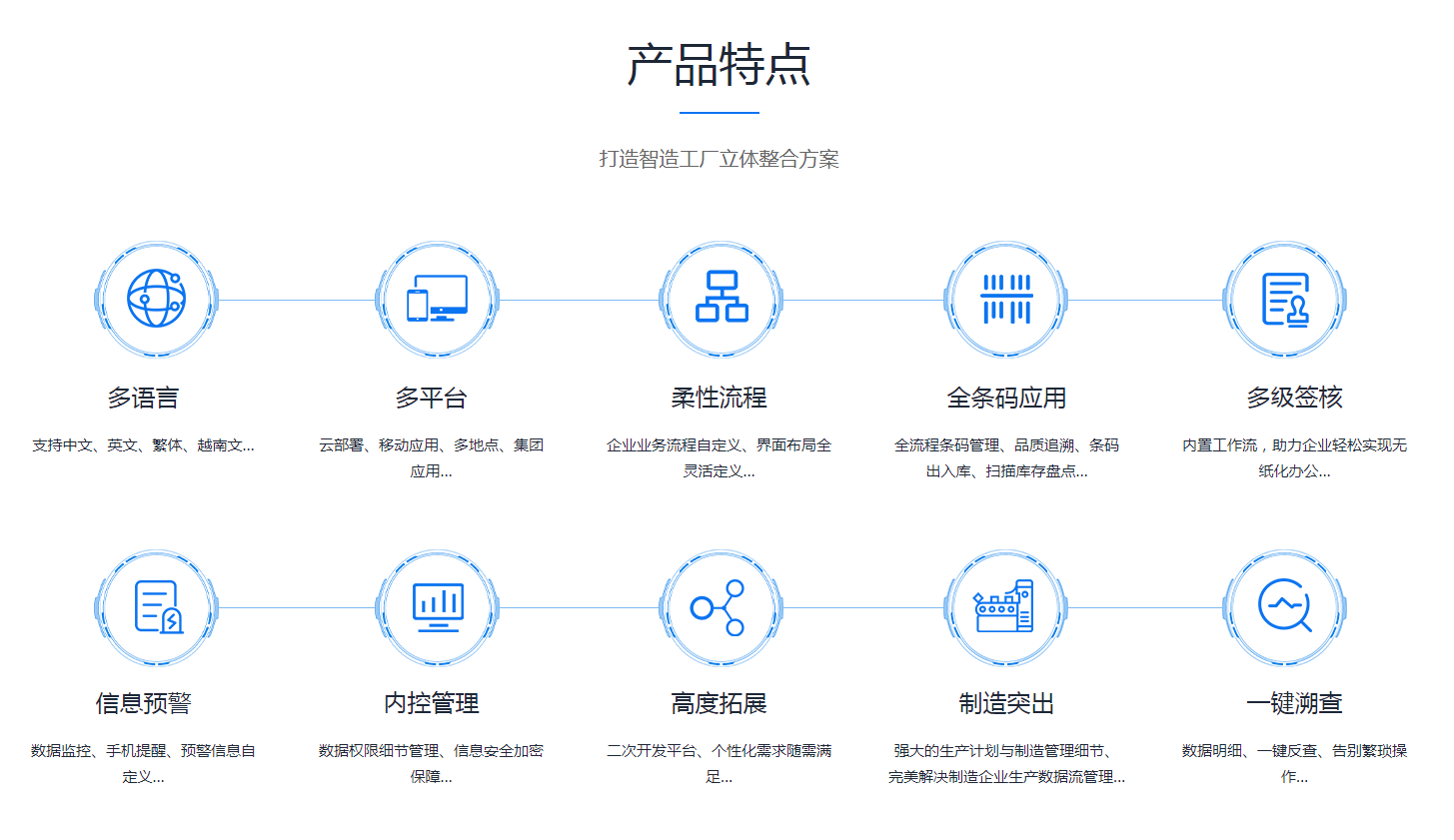 ERP爱游戏体育最新官网（中国）官方网站
