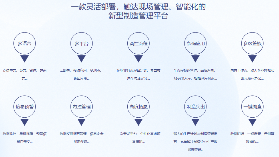 爱游戏体育最新官网（中国）官方网站S9 ERP爱游戏体育最新官网（中国）官方网站
